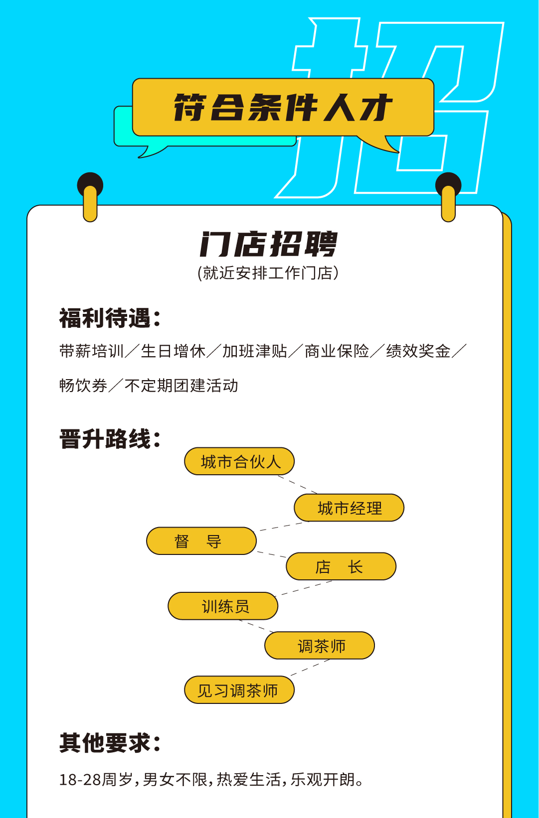 3003新葡的京集团(股份)奶茶招聘